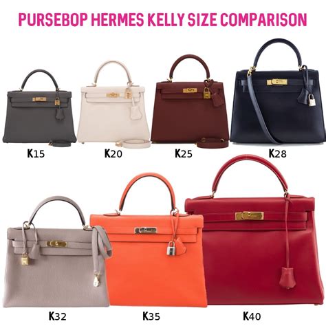 kelly et birkin hermes|hermes kelly price.